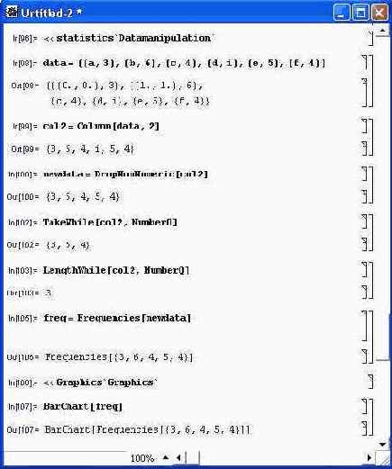       Frequencies