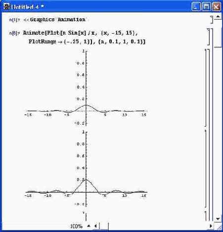    n*Sin[x]/x,   